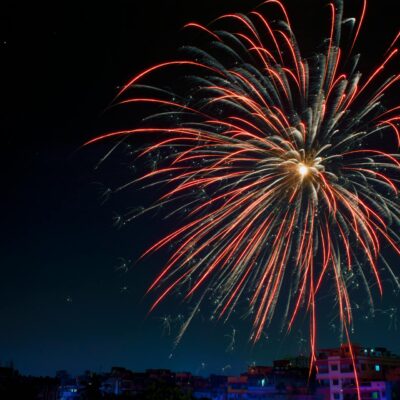 New Year's Eve celebration in Fuerteventura firework - Celebrate New Year’s Eve in Fuerteventura 2025: Parties & Fireworks